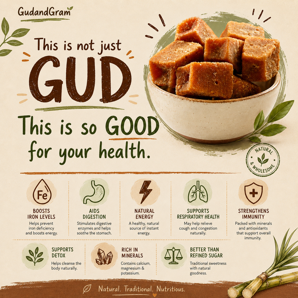 Almond Roasted Chana Ladoo – Healthy Natural Jaggery Sweet by Gud & Gram